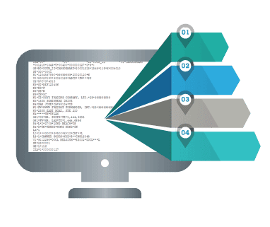 NSoftware IPWorks X12